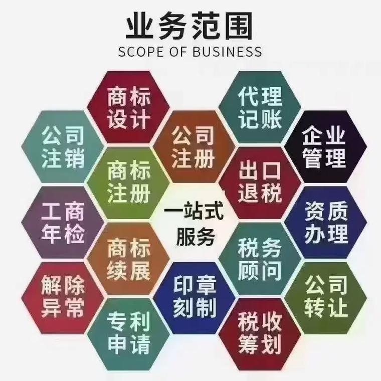 九庄代理记账